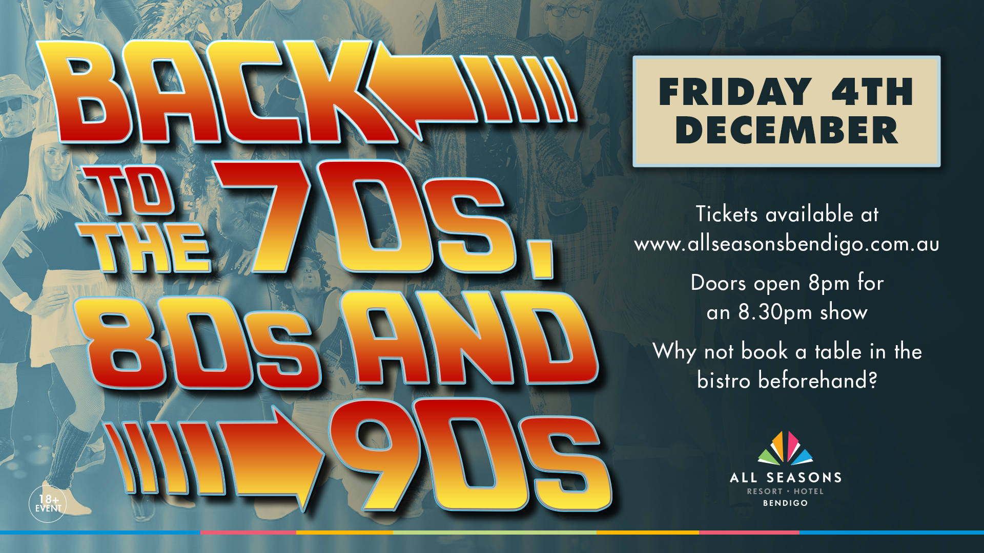 Back to the 70’s, 80’s + 90’s